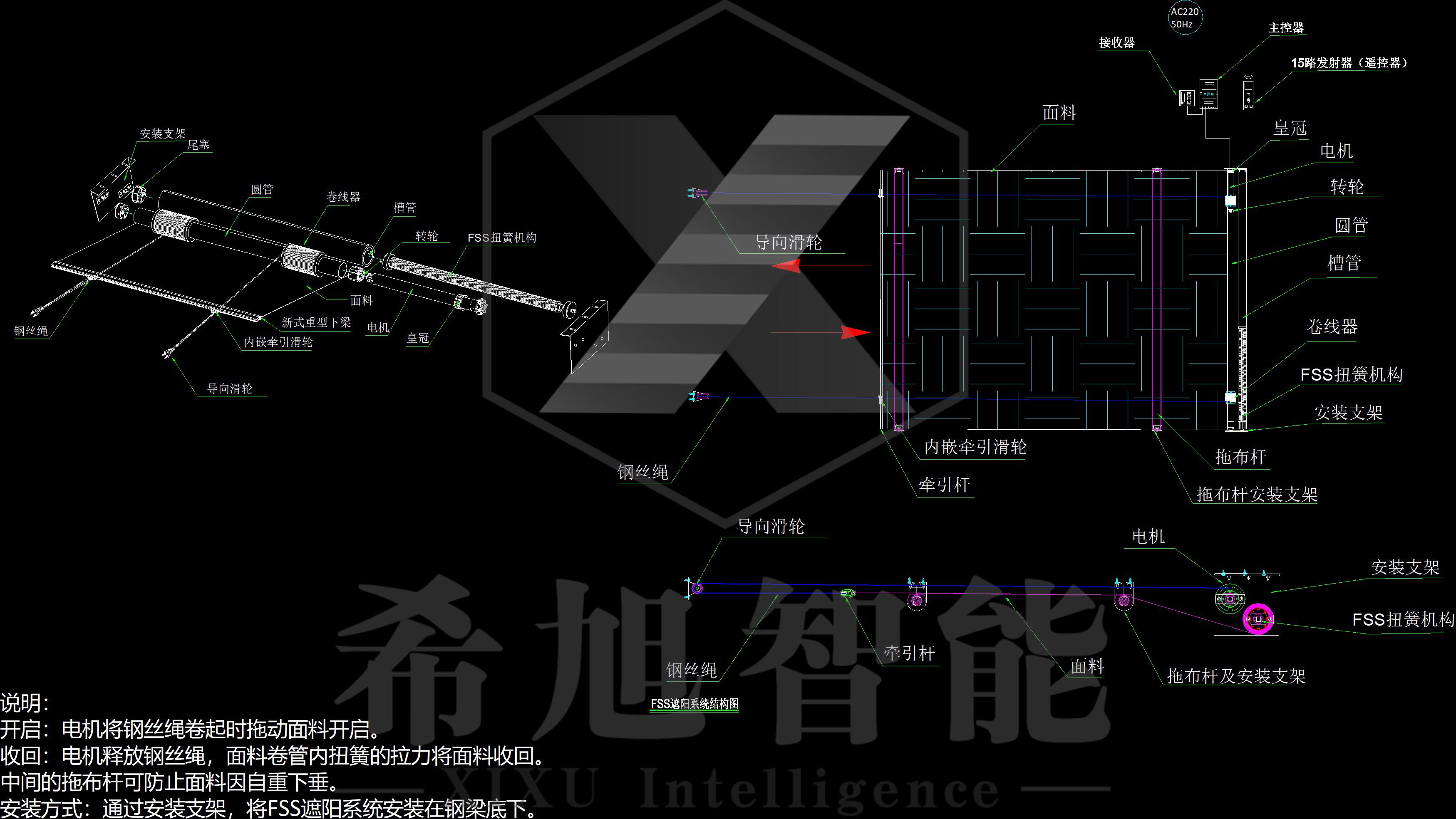 希旭智能内蒙古契丹博物馆采光顶工程